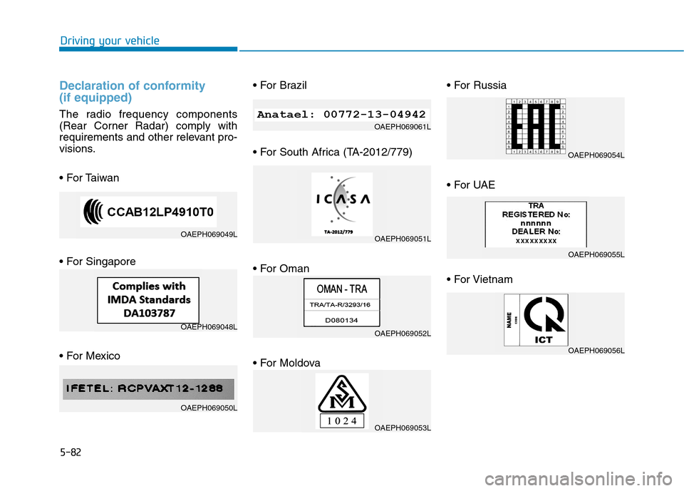 Hyundai Ioniq Electric 2020  Owners Manual 5-82
Declaration of conformity 
(if equipped)
The radio frequency components
(Rear Corner Radar) comply with
requirements and other relevant pro-
visions.








Driving your vehicle
OAEPH069049L
OAE