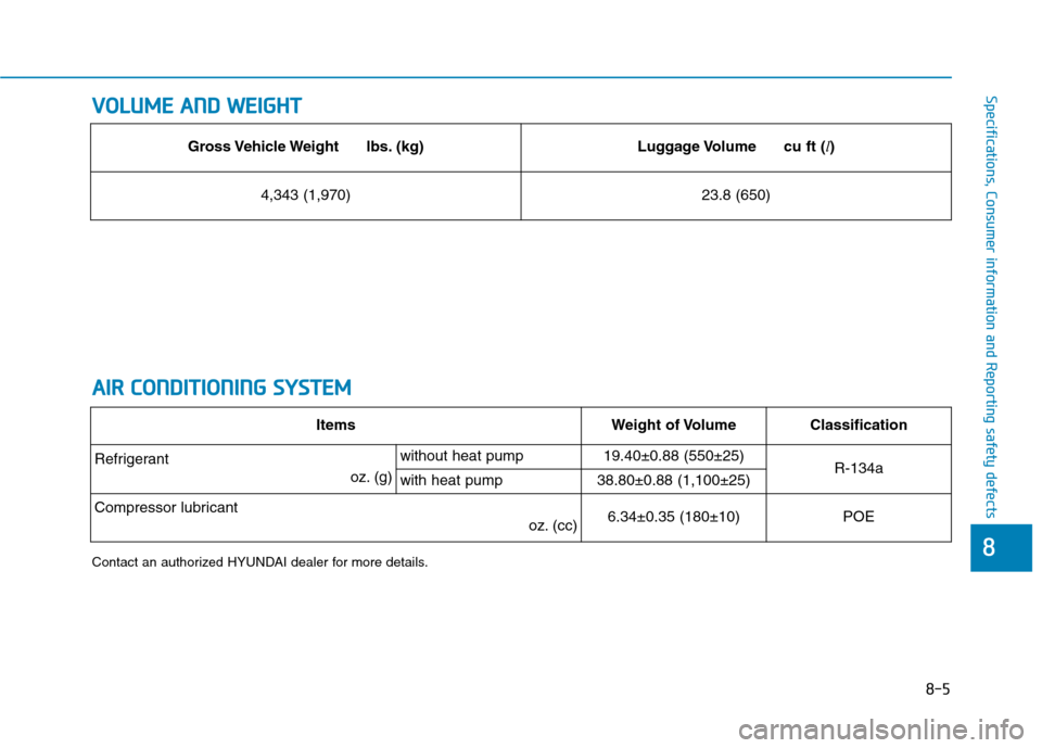 Hyundai Ioniq Electric 2020  Owners Manual 8-5
88
Specifications, Consumer information and Reporting safety defectsV VO
OL
LU
UM
ME
E 
 A
AN
ND
D 
 W
WE
EI
IG
GH
HT
T
A AI
IR
R 
 C
CO
ON
ND
DI
IT
TI
IO
ON
NI
IN
NG
G 
 S
SY
YS
ST
TE
EM
M
Contac