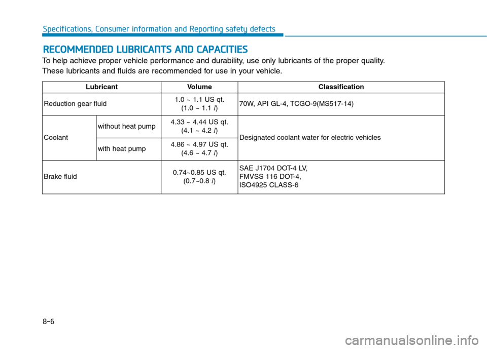 Hyundai Ioniq Electric 2020  Owners Manual 8-6
Specifications, Consumer information and Reporting safety defects
R RE
EC
CO
OM
MM
ME
EN
ND
DE
ED
D 
 L
LU
UB
BR
RI
IC
CA
AN
NT
TS
S 
 A
AN
ND
D 
 C
CA
AP
PA
AC
CI
IT
TI
IE
ES
S
To help achieve pr