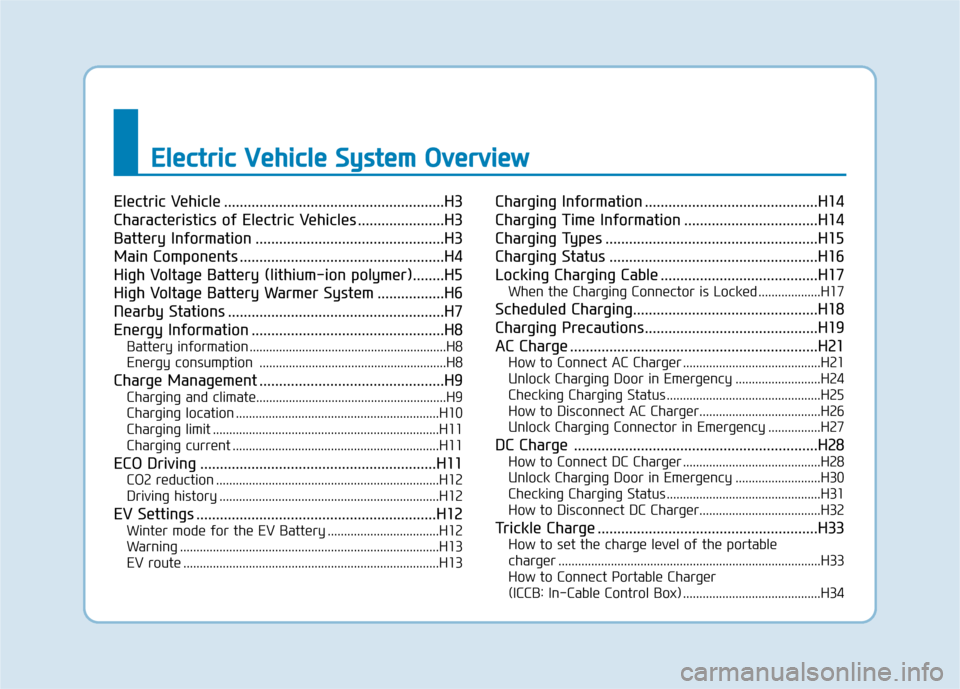 Hyundai Ioniq Electric 2020  Owners Manual E El
le
ec
ct
tr
ri
ic
c 
 V
Ve
eh
hi
ic
cl
le
e 
 S
Sy
ys
st
te
em
m 
 O
Ov
ve
er
rv
vi
ie
ew
w
Electric Vehicle ........................................................H3
Characteristics of Electric