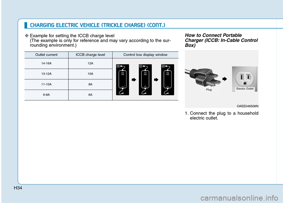 Hyundai Ioniq Electric 2020  Owners Manual H34
How to Connect Portable
Charger (ICCB: In-Cable Control
Box)
1. Connect the plug to a household
electric outlet.
C CH
HA
AR
RG
GI
IN
NG
G 
 E
EL
LE
EC
CT
TR
RI
IC
C 
 V
VE
EH
HI
IC
CL
LE
E 
 (
(T
