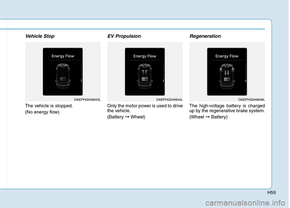 Hyundai Ioniq Electric 2020 Manual PDF H59
Vehicle Stop
The vehicle is stopped.
(No energy flow)
EV Propulsion
Only the motor power is used to drive
the vehicle.
(Battery ➞Wheel)
Regeneration
The high-voltage battery is charged
up by the