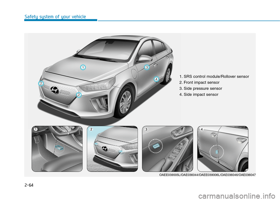 Hyundai Ioniq Electric 2020  Owners Manual 2-64
Safety system of your vehicle
1. SRS control module/Rollover sensor 
2. Front impact sensor
3. Side pressure sensor  
4. Side impact sensor 
OAEE039005L/OAE036044/OAEE039006L/OAE036046/OAE036047 