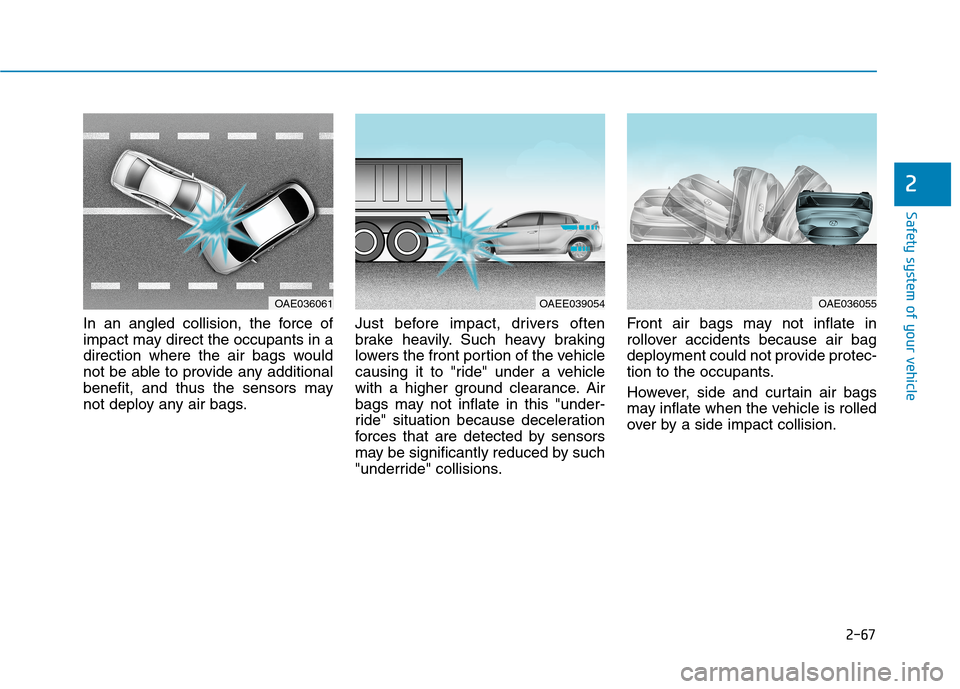 Hyundai Ioniq Electric 2020  Owners Manual 2-67
Safety system of your vehicle
2
In an angled collision, the force of
impact may direct the occupants in a
direction where the air bags would
not be able to provide any additional
benefit, and thu