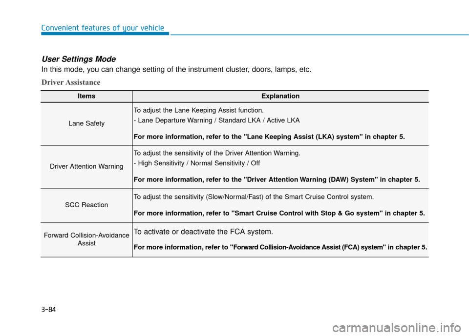 Hyundai Ioniq Electric 2019  Owners Manual Convenient features of your vehicle
User Settings Mode
In this mode, you can change setting of the instrument cluster, doors, lamps, etc.
Driver Assistance
ItemsExplanation
Lane Safety
To adjust the L