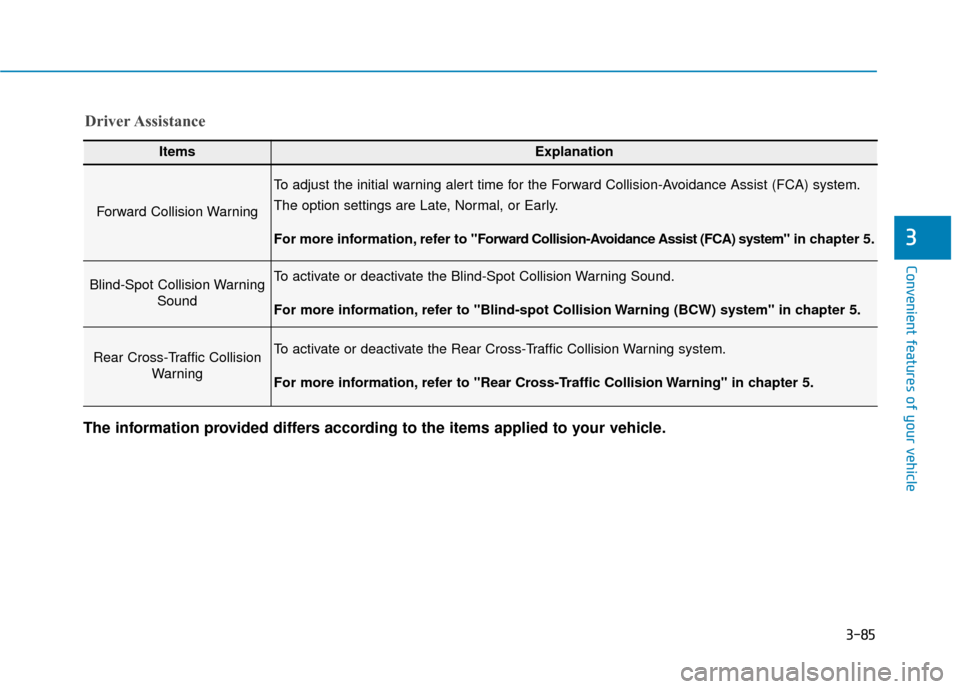 Hyundai Ioniq Electric 2019  Owners Manual Convenient features of your vehicle
3
The information provided differs according to the items applied to your vehicle.
ItemsExplanation
Forward Collision Warning
To adjust the initial warning alert ti