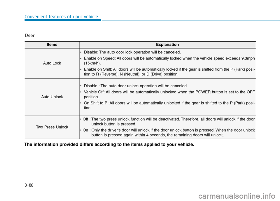 Hyundai Ioniq Electric 2019  Owners Manual 3-86
Convenient features of your vehicle
Door
ItemsExplanation
Auto Lock
 Disable: The auto door lock operation will be canceled.
 Enable on Speed: All doors will be automatically locked when the vehi
