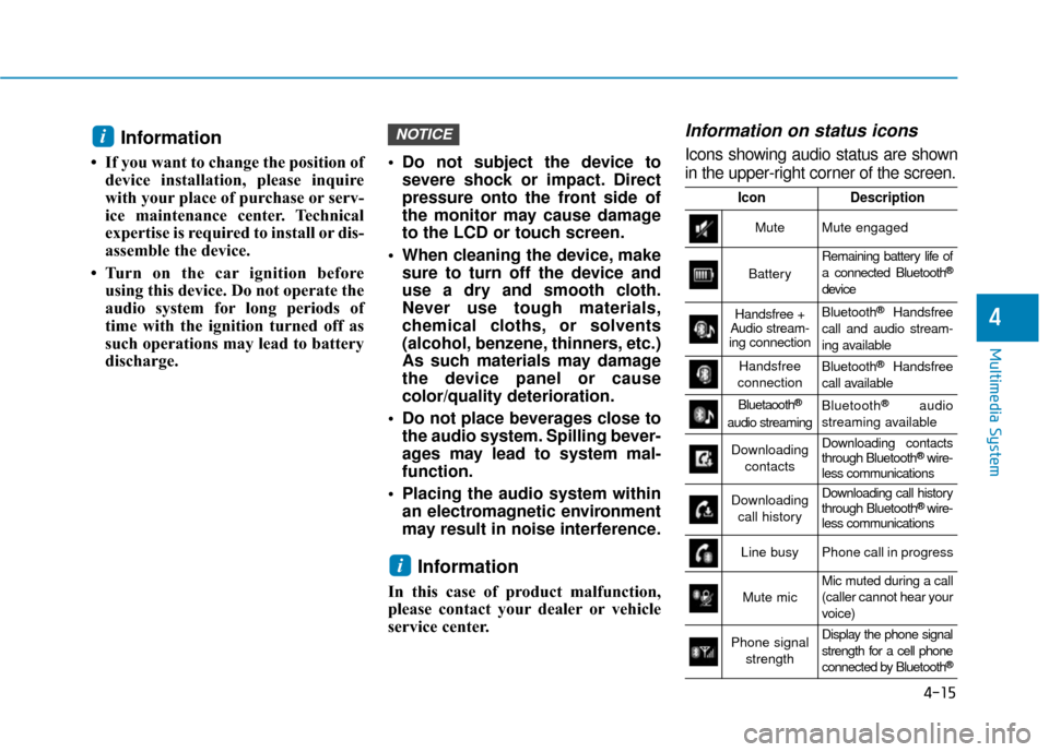 Hyundai Ioniq Electric 2019  Owners Manual 4-15
Multimedia System
4
Information
• If you want to change the position ofdevice installation, please inquire
with your place of purchase or serv-
ice maintenance center. Technical
expertise is re