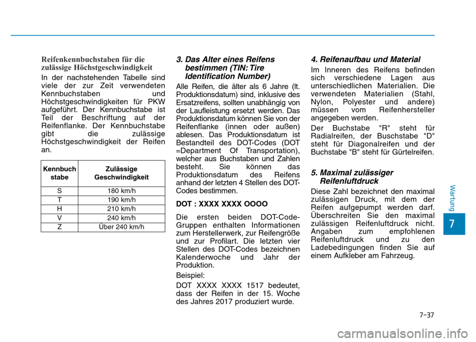 Hyundai Ioniq Electric 2019 Betriebsanleitung 7-37
7
Wartung
Reifenkennbuchstaben für die
zulässige Höchstgeschwindigkeit
In der nachstehenden Tabelle sind
viele der zur Zeit verwendeten
Kennbuchstaben und
Höchstgeschwindigkeiten für PKW
auf Hyundai Ioniq Electric 2019 Betriebsanleitung 7-37
7
Wartung
Reifenkennbuchstaben für die
zulässige Höchstgeschwindigkeit
In der nachstehenden Tabelle sind
viele der zur Zeit verwendeten
Kennbuchstaben und
Höchstgeschwindigkeiten für PKW
auf