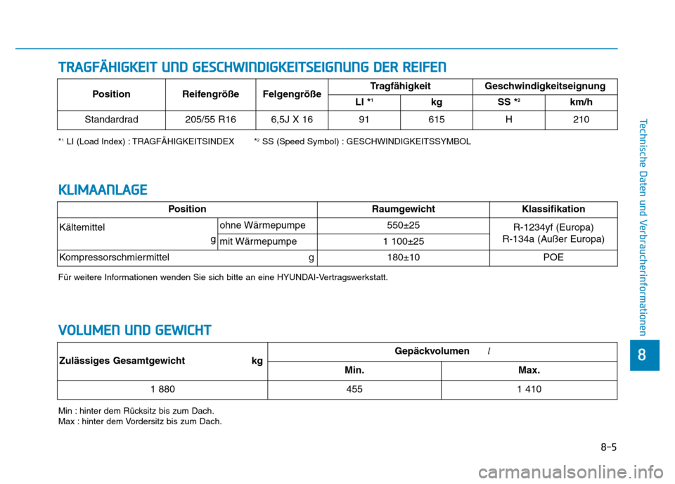 Hyundai Ioniq Electric 2019  Betriebsanleitung 8-5
8
Technische Daten und Verbraucherinformationen
TRAGFÄHIGKEIT UND GESCHWINDIGKEITSEIGNUNG DER REIFEN
*1LI (Load Index) : TRAGFÄHIGKEITSINDEX *2SS (Speed Symbol) : GESCHWINDIGKEITSSYMBOL
Min : hi