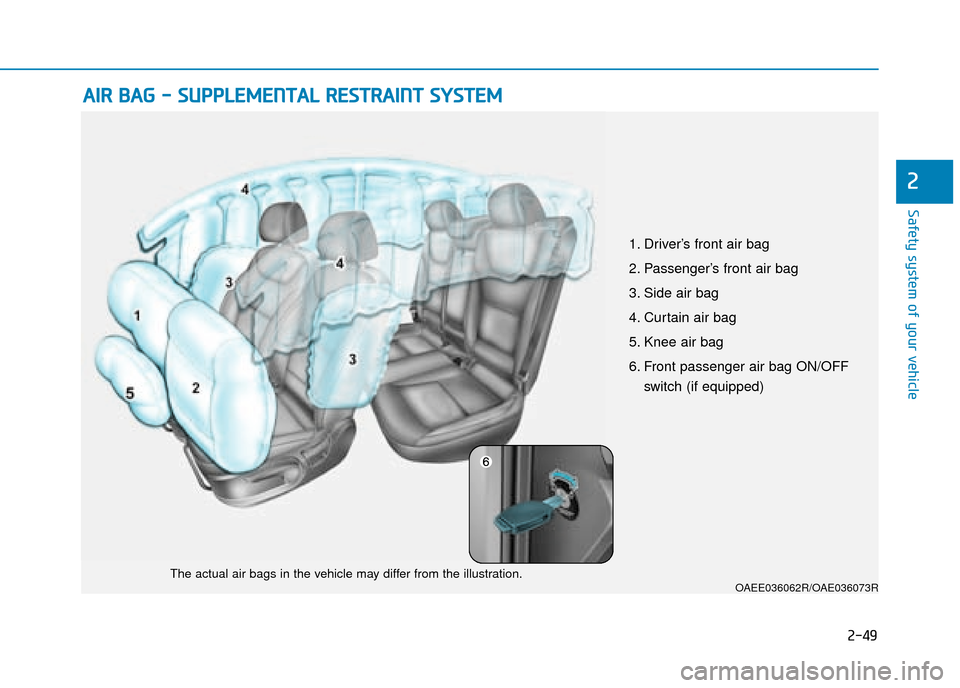 Hyundai Ioniq Electric 2019 Owners Manual - RHD (UK, Australia) 2-49
Safety system of your vehicle
2
A
AI
IR
R
B
B A
A G
G
-
-
S
S U
U P
PP
PL
LE
E M
M E
EN
N T
TA
A L
L
R
R E
ES
ST
T R
R A
A I
IN
N T
T
S
S Y
Y S
ST
T E
EM
M
OAEE036062R/OAE0360 Hyundai Ioniq Electric 2019 Owners Manual - RHD (UK, Australia) 2-49
Safety system of your vehicle
2
A
AI
IR
R
B
B A
A G
G
-
-
S
S U
U P
PP
PL
LE
E M
M E
EN
N T
TA
A L
L
R
R E
ES
ST
T R
R A
A I
IN
N T
T
S
S Y
Y S
ST
T E
EM
M
OAEE036062R/OAE0360