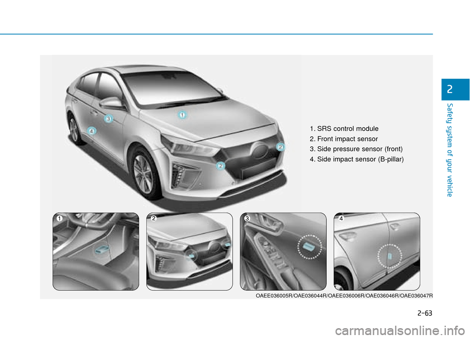 Hyundai Ioniq Electric 2019 Owners Manual - RHD (UK, Australia) 2-63
Safety system of your vehicle
2
1. SRS control module
2. Front impact sensor
3. Side pressure sensor (front)
4. Side impact sensor (B-pillar)
OAEE036005R/OAE036044R/OAEE036006R/OAE036046R/OAE0360 Hyundai Ioniq Electric 2019 Owners Manual - RHD (UK, Australia) 2-63
Safety system of your vehicle
2
1. SRS control module
2. Front impact sensor
3. Side pressure sensor (front)
4. Side impact sensor (B-pillar)
OAEE036005R/OAE036044R/OAEE036006R/OAE036046R/OAE0360