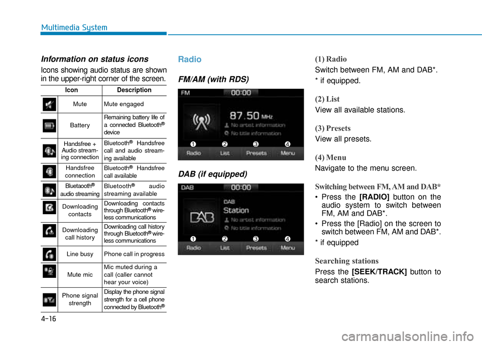 Hyundai Ioniq Electric 2019 Owners Manual - RHD (UK, Australia) 4-16
Multimedia System
Information on status icons
Icons showing audio status are shown
in the upper-right corner of the screen.
Radio
FM/AM (with RDS)DAB (if equipped)
(1) Radio
Switch between FM, A Hyundai Ioniq Electric 2019 Owners Manual - RHD (UK, Australia) 4-16
Multimedia System
Information on status icons
Icons showing audio status are shown
in the upper-right corner of the screen.
Radio
FM/AM (with RDS)DAB (if equipped)
(1) Radio
Switch between FM, A