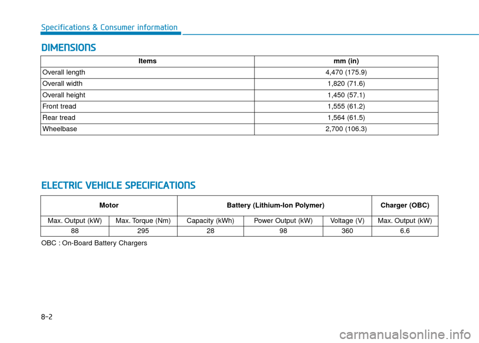 Hyundai Ioniq Electric 2019 Owners Manual - RHD (UK, Australia) 8-2
Specifications & Consumer information
D
DI
IM
M E
EN
N S
SI
IO
O N
NS
S
E
E L
LE
E C
CT
T R
R I
IC
C
V
V E
EH
H I
IC
C L
LE
E
S
S P
P E
EC
CI
IF
F I
IC
C A
A T
TI
IO
O N
NS
S
Itemsmm (in)
Ov Hyundai Ioniq Electric 2019 Owners Manual - RHD (UK, Australia) 8-2
Specifications & Consumer information
D
DI
IM
M E
EN
N S
SI
IO
O N
NS
S
E
E L
LE
E C
CT
T R
R I
IC
C
V
V E
EH
H I
IC
C L
LE
E
S
S P
P E
EC
CI
IF
F I
IC
C A
A T
TI
IO
O N
NS
S
Itemsmm (in)
Ov