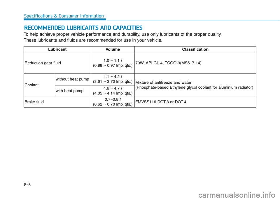 Hyundai Ioniq Electric 2019  Owners Manual - RHD (UK, Australia) 8-6
Specifications & Consumer information
R
RE
EC
CO
O M
M M
ME
EN
N D
DE
ED
D  
 L
L U
U B
BR
RI
IC
C A
A N
N T
TS
S 
 A
A N
N D
D 
 C
C A
A P
PA
A C
CI
IT
T I
IE
E S
S
To help achieve proper vehicle