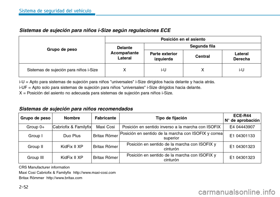 Hyundai Ioniq Electric 2019 Manual del propietario (in Spanish) 2-52
Sistema de seguridad del vehículo
Sistemas de sujeción para niños i-Size según regulaciones ECE
i-U = Apto para sistemas de sujeción para niños "universales" i-Size dirigidos hacia delante Hyundai Ioniq Electric 2019 Manual del propietario (in Spanish) 2-52
Sistema de seguridad del vehículo
Sistemas de sujeción para niños i-Size según regulaciones ECE
i-U = Apto para sistemas de sujeción para niños "universales" i-Size dirigidos hacia delante