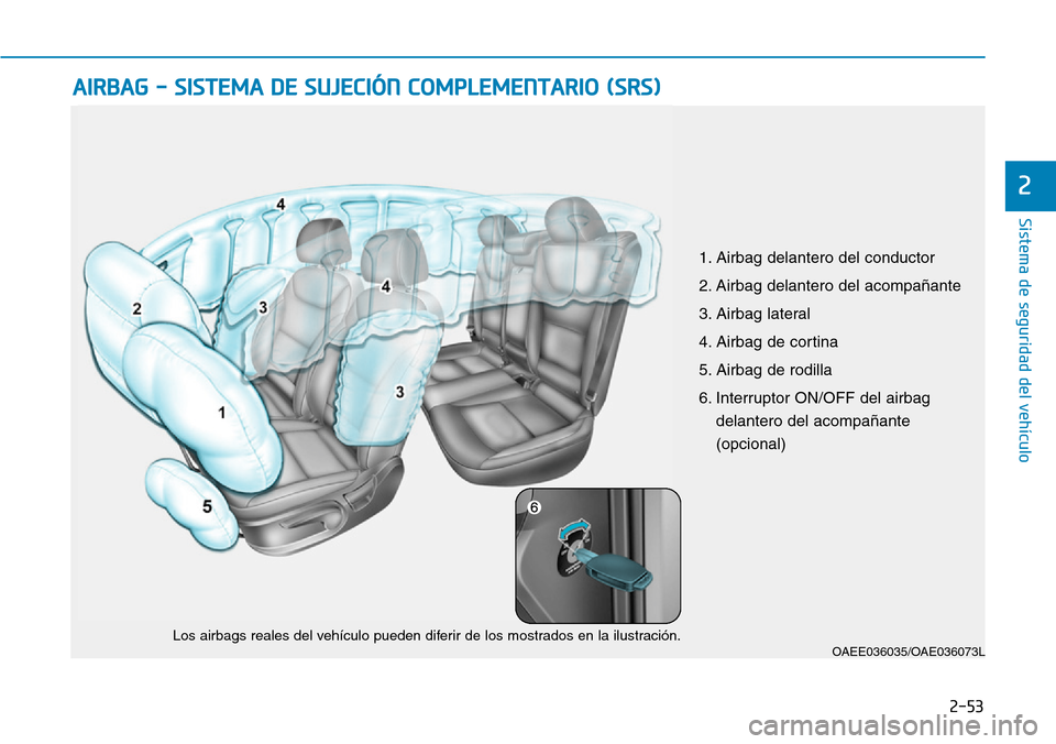 Hyundai Ioniq Electric 2019 Manual del propietario (in Spanish) 2-53
Sistema de seguridad del vehículo
2
AIRBAG - SISTEMA DE SUJECIÓN COMPLEMENTARIO (SRS)
OAEE036035/OAE036073LLos airbags reales del vehículo pueden diferir de los mostrados en la ilustración.
1 Hyundai Ioniq Electric 2019 Manual del propietario (in Spanish) 2-53
Sistema de seguridad del vehículo
2
AIRBAG - SISTEMA DE SUJECIÓN COMPLEMENTARIO (SRS)
OAEE036035/OAE036073LLos airbags reales del vehículo pueden diferir de los mostrados en la ilustración.
1