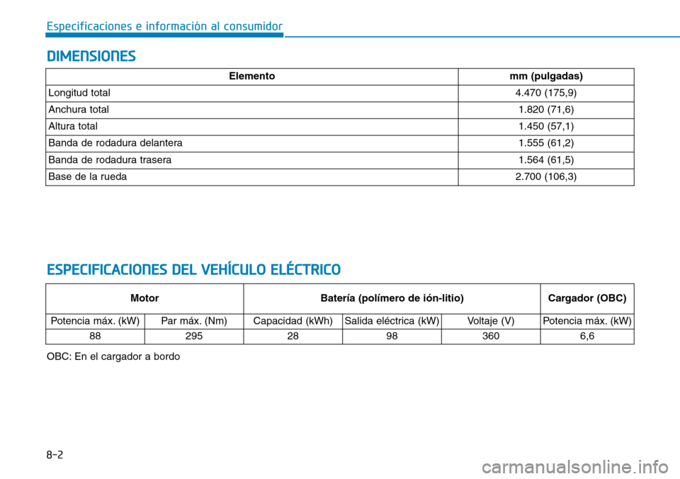 Hyundai Ioniq Electric 2019  Manual del propietario (in Spanish) 8-2
Especificaciones e información al consumidor
DIMENSIONES
ESPECIFICACIONES DEL VEHÍCULO ELÉCTRICO
Elementomm (pulgadas)
Longitud total4.470 (175,9)
Anchura total1.820 (71,6)
Altura total1.450 (5