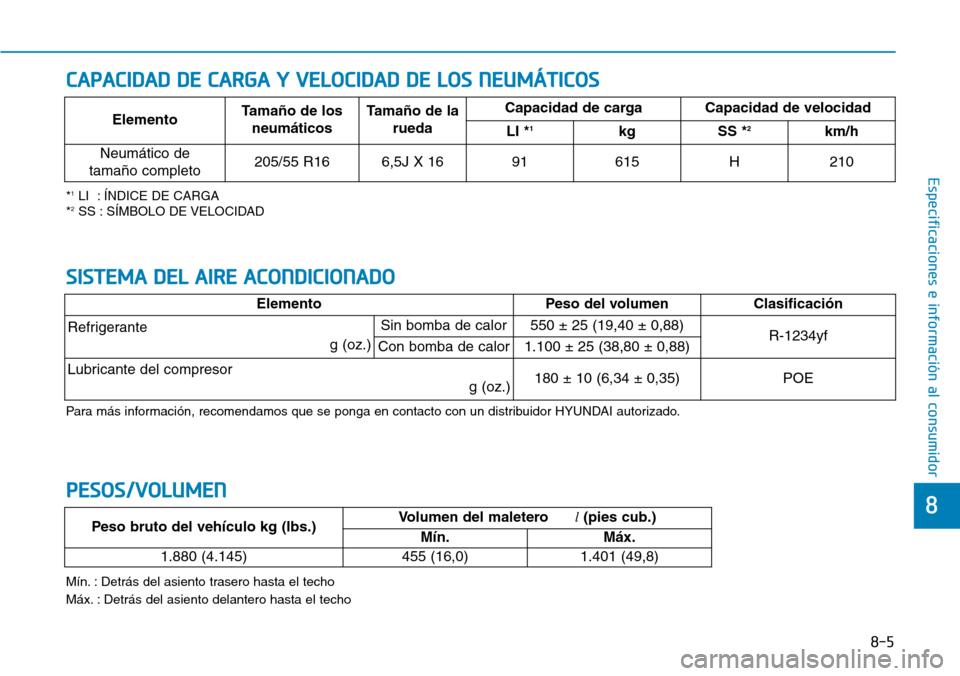 Hyundai Ioniq Electric 2019  Manual del propietario (in Spanish) 8-5
8
Especificaciones e información al consumidor
SISTEMA DEL AIRE ACONDICIONADO
ElementoPeso del volumen Clasificación
Refrigerante
g (oz.)Sin bomba de calor550 ± 25 (19,40 ± 0,88)R-1234yfCon bo