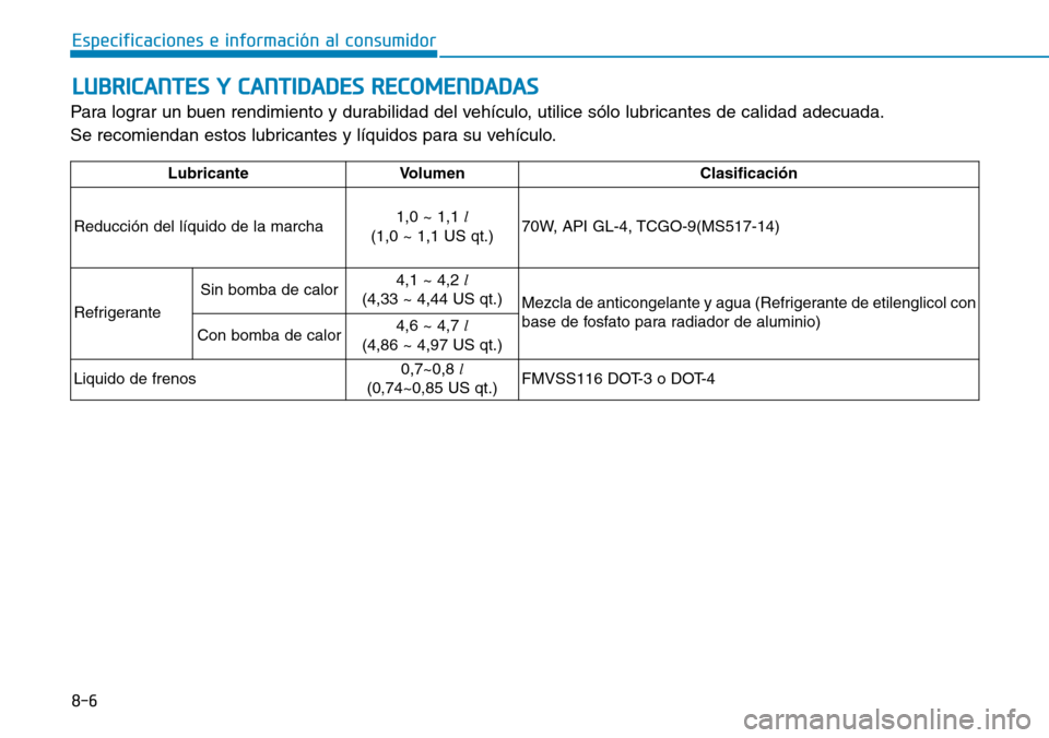 Hyundai Ioniq Electric 2019  Manual del propietario (in Spanish) 8-6
Especificaciones e información al consumidor
LUBRICANTES Y CANTIDADES RECOMENDADAS
Para lograr un buen rendimiento y durabilidad del vehículo, utilice sólo lubricantes de calidad adecuada.
Se r