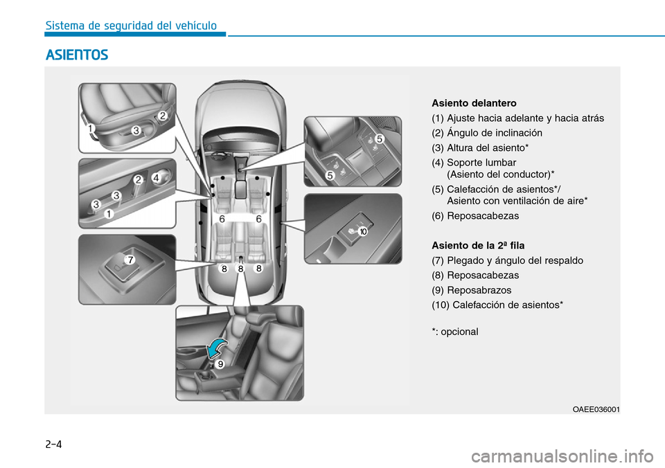 Hyundai Ioniq Electric 2019 Manual del propietario (in Spanish) 2-4
ASIENTOS
Sistema de seguridad del vehículo
OAEE036001
Asiento delantero
(1) Ajuste hacia adelante y hacia atrás
(2) Ángulo de inclinación
(3) Altura del asiento*
(4) Soporte lumbar
(Asiento Hyundai Ioniq Electric 2019 Manual del propietario (in Spanish) 2-4
ASIENTOS
Sistema de seguridad del vehículo
OAEE036001
Asiento delantero
(1) Ajuste hacia adelante y hacia atrás
(2) Ángulo de inclinación
(3) Altura del asiento*
(4) Soporte lumbar
(Asiento