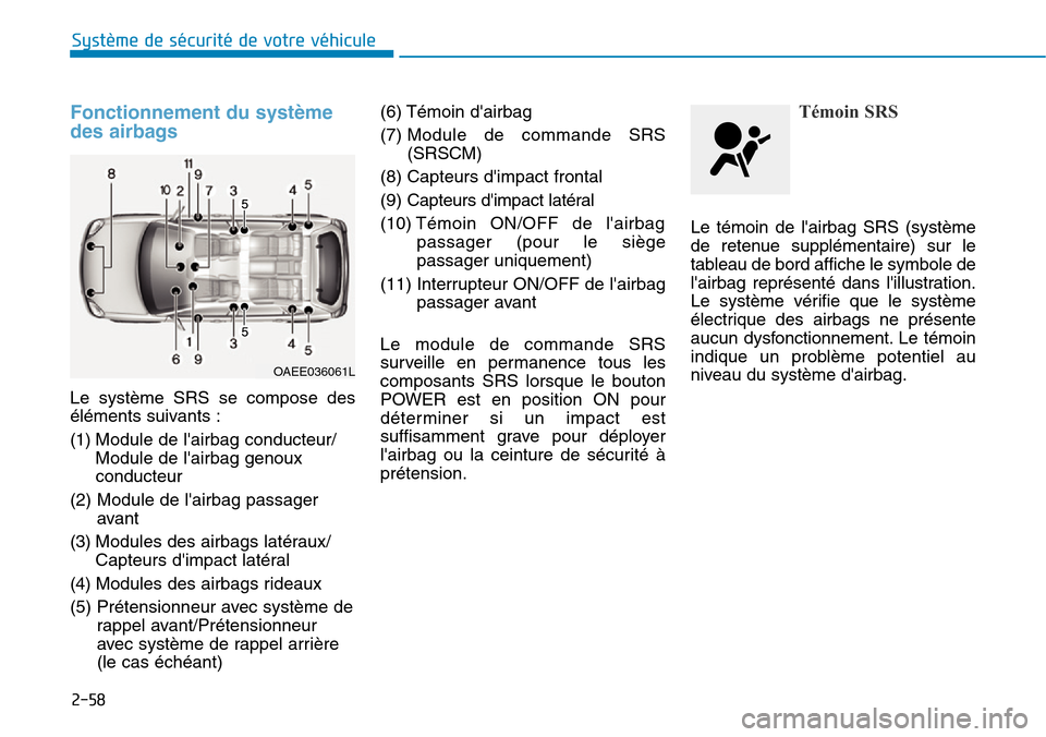 Hyundai Ioniq Electric 2019 Manuel du propriétaire (in French) 2-58
Système de sécurité de votre véhicule
Fonctionnement du système
des airbags
Le système SRS se compose des
éléments suivants :
(1) Module de lairbag conducteur/
Module de lairbag genou Hyundai Ioniq Electric 2019 Manuel du propriétaire (in French) 2-58
Système de sécurité de votre véhicule
Fonctionnement du système
des airbags
Le système SRS se compose des
éléments suivants :
(1) Module de lairbag conducteur/
Module de lairbag genou