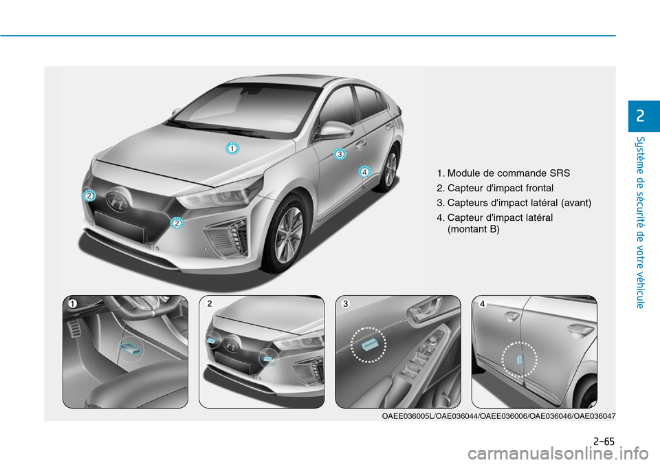 Hyundai Ioniq Electric 2019 Manuel du propriétaire (in French) 2-65
Système de sécurité de votre véhicule
2
1. Module de commande SRS
2. Capteur dimpact frontal
3. Capteurs dimpact latéral (avant)
4. Capteur dimpact latéral
(montant B)
OAEE036005L/OAE0 Hyundai Ioniq Electric 2019 Manuel du propriétaire (in French) 2-65
Système de sécurité de votre véhicule
2
1. Module de commande SRS
2. Capteur dimpact frontal
3. Capteurs dimpact latéral (avant)
4. Capteur dimpact latéral
(montant B)
OAEE036005L/OAE0
