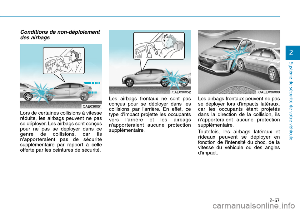 Hyundai Ioniq Electric 2019 Manuel du propriétaire (in French) 2-67
Système de sécurité de votre véhicule
2
Conditions de non-déploiement
des airbags
Lors de certaines collisions à vitesse
réduite, les airbags peuvent ne pas
se déployer. Les airbags son Hyundai Ioniq Electric 2019 Manuel du propriétaire (in French) 2-67
Système de sécurité de votre véhicule
2
Conditions de non-déploiement
des airbags
Lors de certaines collisions à vitesse
réduite, les airbags peuvent ne pas
se déployer. Les airbags son