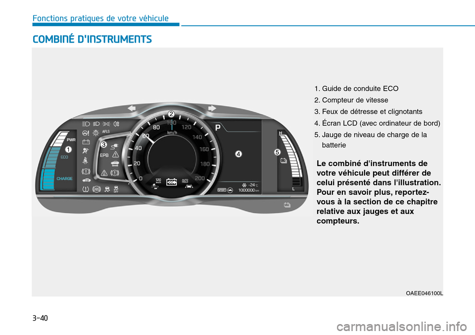 Hyundai Ioniq Electric 2019 Manuel du propriétaire (in French) 3-40
Fonctions pratiques de votre véhicule
COMBINÉ DINSTRUMENTS
OAEE046100L
Le combiné dinstruments de
votre véhicule peut différer de
celui présenté dans lillustration.
Pour en savoir plus Hyundai Ioniq Electric 2019 Manuel du propriétaire (in French) 3-40
Fonctions pratiques de votre véhicule
COMBINÉ DINSTRUMENTS
OAEE046100L
Le combiné dinstruments de
votre véhicule peut différer de
celui présenté dans lillustration.
Pour en savoir plus