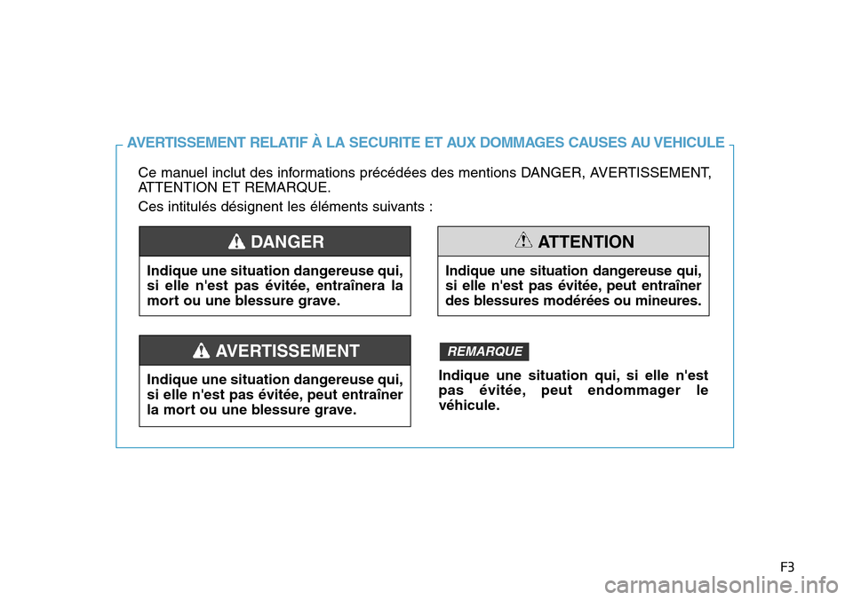 Hyundai Ioniq Electric 2019  Manuel du propriétaire (in French) F3
Ce manuel inclut des informations précédées des mentions DANGER, AVERTISSEMENT,
ATTENTION ET REMARQUE.
Ces intitulés désignent les éléments suivants :
AVERTISSEMENT RELATIF À LA SECURITE ET