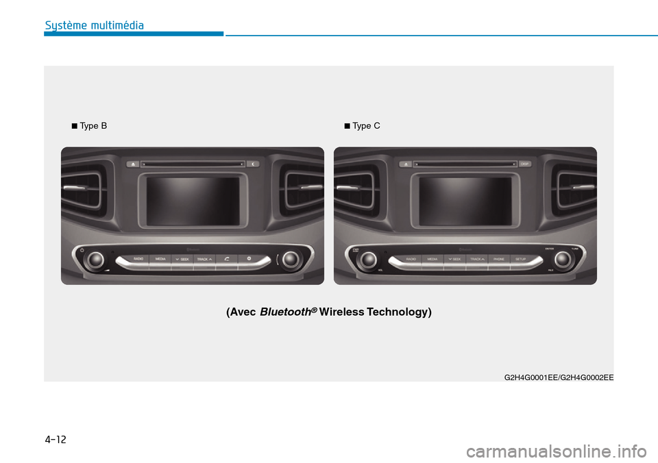 Hyundai Ioniq Electric 2019 Manuel du propriétaire (in French) 4-12
Système multimédia
G2H4G0001EE/G2H4G0002EE ■
Type B
(Avec Bluetooth®Wireless Technology)
■ Type C Hyundai Ioniq Electric 2019 Manuel du propriétaire (in French) 4-12
Système multimédia
G2H4G0001EE/G2H4G0002EE ■
Type B
(Avec Bluetooth®Wireless Technology)
■ Type C