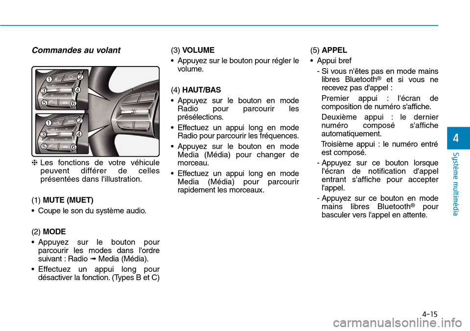 Hyundai Ioniq Electric 2019 Manuel du propriétaire (in French) 4-15
Système multimédia
4
Commandes au volant
❈Les fonctions de votre véhicule
peuvent différer de celles
présentées dans lillustration.
(1) MUTE (MUET)
• Coupe le son du système audio.
( Hyundai Ioniq Electric 2019 Manuel du propriétaire (in French) 4-15
Système multimédia
4
Commandes au volant
❈Les fonctions de votre véhicule
peuvent différer de celles
présentées dans lillustration.
(1) MUTE (MUET)
• Coupe le son du système audio.
(