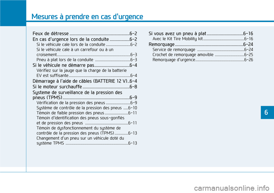 Hyundai Ioniq Electric 2019 Manuel du propriétaire (in French) Mesures à prendre en cas durgence
Feux de détresse ...................................................6-2
En cas durgence lors de la conduite .................6-2
Si le véhicule cale lors de la Hyundai Ioniq Electric 2019 Manuel du propriétaire (in French) Mesures à prendre en cas durgence
Feux de détresse ...................................................6-2
En cas durgence lors de la conduite .................6-2
Si le véhicule cale lors de la