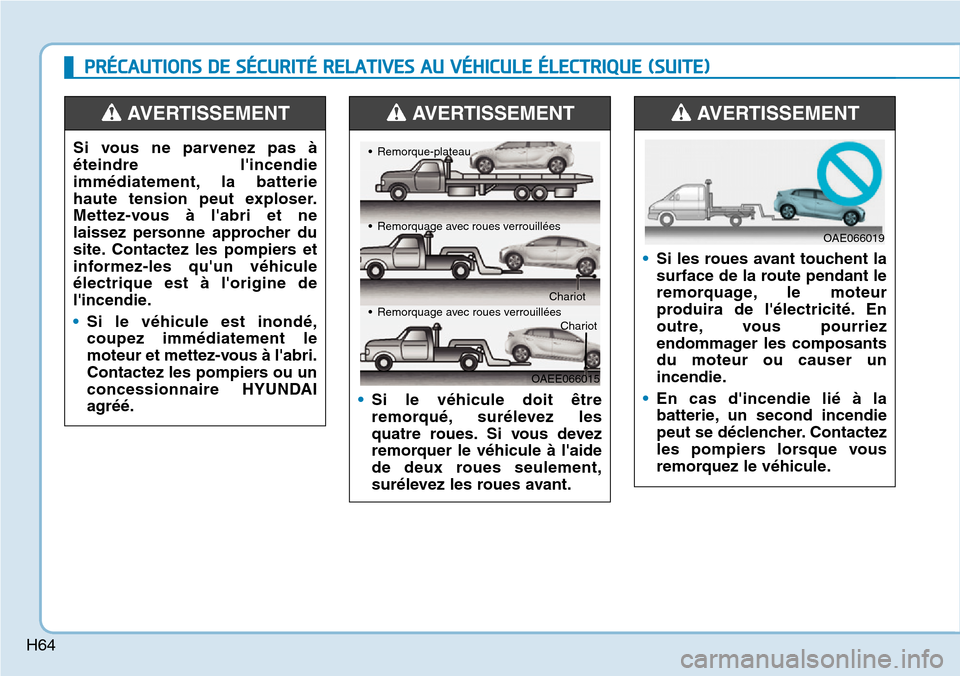 Hyundai Ioniq Electric 2019 Manuel du propriétaire (in French) H64
PRÉCAUTIONS DE SÉCURITÉ RELATIVES AU VÉHICULE ÉLECTRIQUE (SUITE)
Si vous ne parvenez pas à
éteindre lincendie
immédiatement, la batterie
haute tension peut exploser.
Mettez-vous à labri Hyundai Ioniq Electric 2019 Manuel du propriétaire (in French) H64
PRÉCAUTIONS DE SÉCURITÉ RELATIVES AU VÉHICULE ÉLECTRIQUE (SUITE)
Si vous ne parvenez pas à
éteindre lincendie
immédiatement, la batterie
haute tension peut exploser.
Mettez-vous à labri