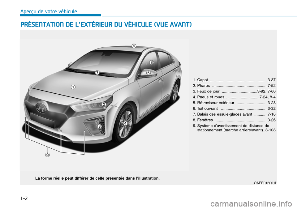 Hyundai Ioniq Electric 2019 Manuel du propriétaire (in French) 1-2
PRÉSENTATION DE LEXTÉRIEUR DU VÉHICULE (VUE AVANT)
Aperçu de votre véhicule
1. Capot ....................................................3-37
2. Phares ...................................... Hyundai Ioniq Electric 2019 Manuel du propriétaire (in French) 1-2
PRÉSENTATION DE LEXTÉRIEUR DU VÉHICULE (VUE AVANT)
Aperçu de votre véhicule
1. Capot ....................................................3-37
2. Phares ......................................