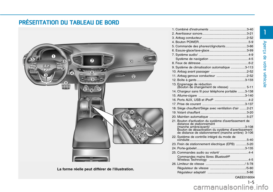 Hyundai Ioniq Electric 2019 Manuel du propriétaire (in French) PRÉSENTATION DU TABLEAU DE BORD
1. Combiné dinstruments ..........................................3-40
2. Avertisseur sonore..................................................3-21
3. Airbag conduct Hyundai Ioniq Electric 2019 Manuel du propriétaire (in French) PRÉSENTATION DU TABLEAU DE BORD
1. Combiné dinstruments ..........................................3-40
2. Avertisseur sonore..................................................3-21
3. Airbag conduct