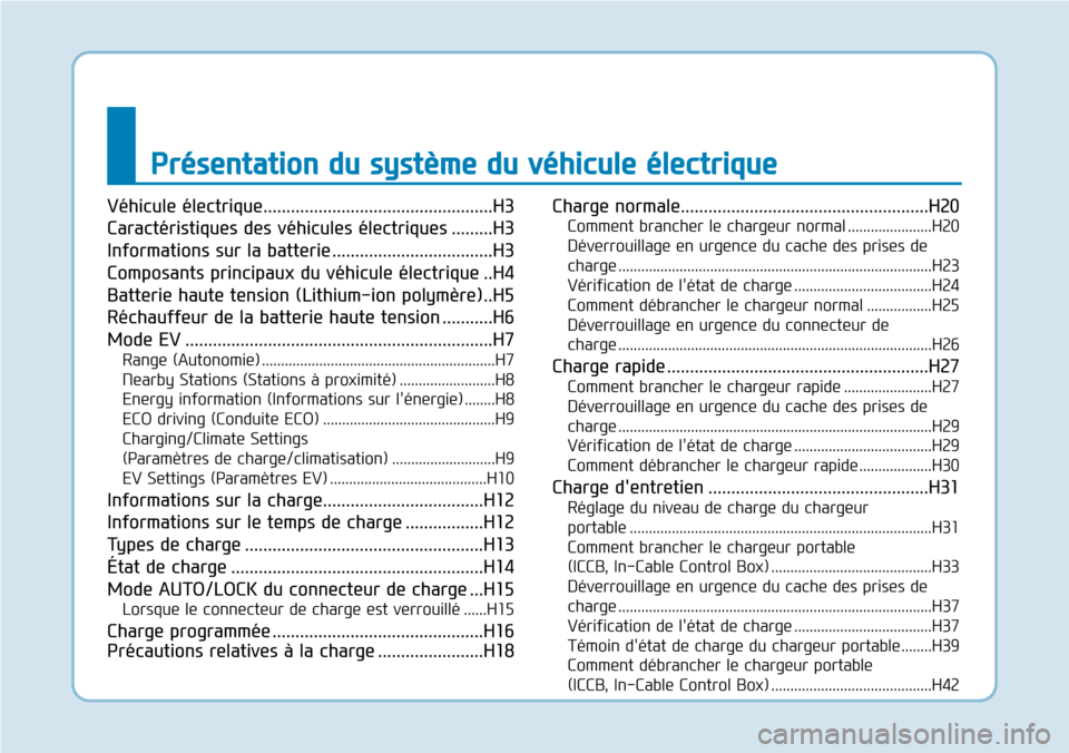 Hyundai Ioniq Electric 2019  Manuel du propriétaire (in French) Présentation du système du véhicule électrique
Véhicule électrique..................................................H3
Caractéristiques des véhicules électriques .........H3
Informations sur 