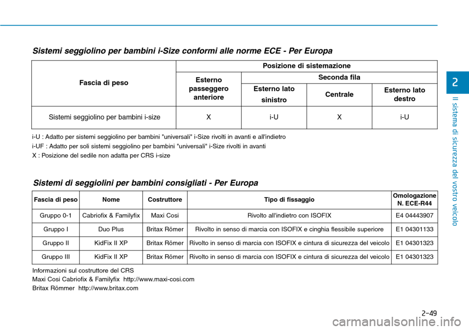 Hyundai Ioniq Electric 2019 Manuale del proprietario (in Italian) 2-49
Il sistema di sicurezza del vostro veicolo
2
Sistemi seggiolino per bambini i-Size conformi alle norme ECE - Per Europa
Fascia di peso
Posizione di sistemazione
Esterno
passeggero
anterioreSecond Hyundai Ioniq Electric 2019 Manuale del proprietario (in Italian) 2-49
Il sistema di sicurezza del vostro veicolo
2
Sistemi seggiolino per bambini i-Size conformi alle norme ECE - Per Europa
Fascia di peso
Posizione di sistemazione
Esterno
passeggero
anterioreSecond