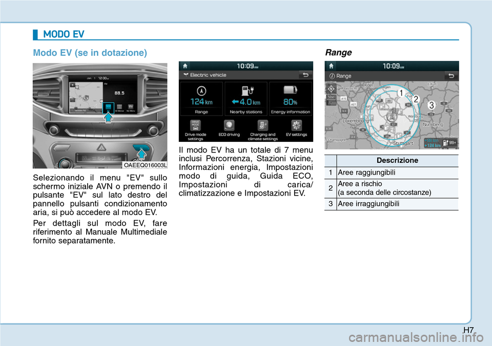 Hyundai Ioniq Electric 2019  Manuale del proprietario (in Italian) H7
Modo EV (se in dotazione)
Selezionando il menu "EV" sullo
schermo iniziale AVN o premendo il
pulsante "EV" sul lato destro del
pannello pulsanti condizionamento
aria, si può accedere al modo EV.
P