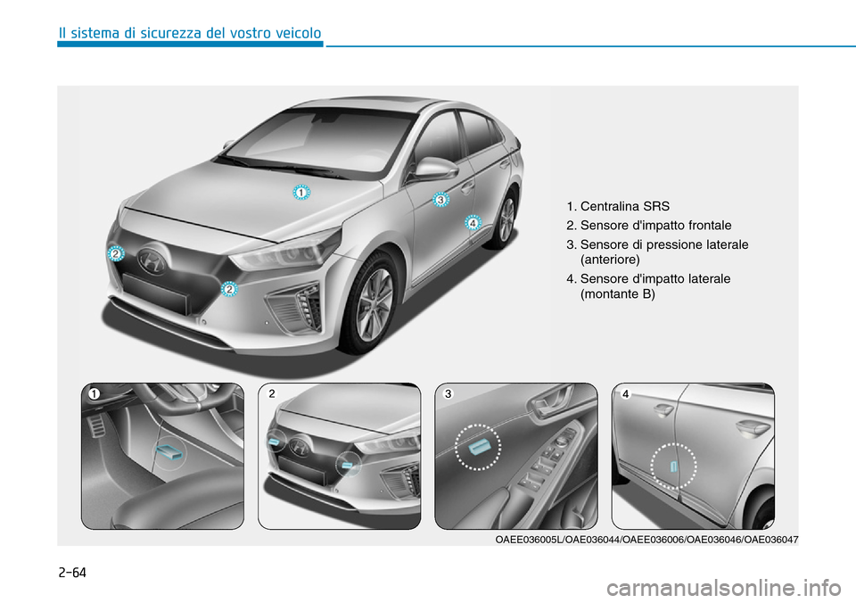 Hyundai Ioniq Electric 2019 Manuale del proprietario (in Italian) 2-64
Il sistema di sicurezza del vostro veicolo
1. Centralina SRS
2. Sensore dimpatto frontale
3. Sensore di pressione laterale
(anteriore)
4. Sensore dimpatto laterale
(montante B)
OAEE036005L/OAE0 Hyundai Ioniq Electric 2019 Manuale del proprietario (in Italian) 2-64
Il sistema di sicurezza del vostro veicolo
1. Centralina SRS
2. Sensore dimpatto frontale
3. Sensore di pressione laterale
(anteriore)
4. Sensore dimpatto laterale
(montante B)
OAEE036005L/OAE0