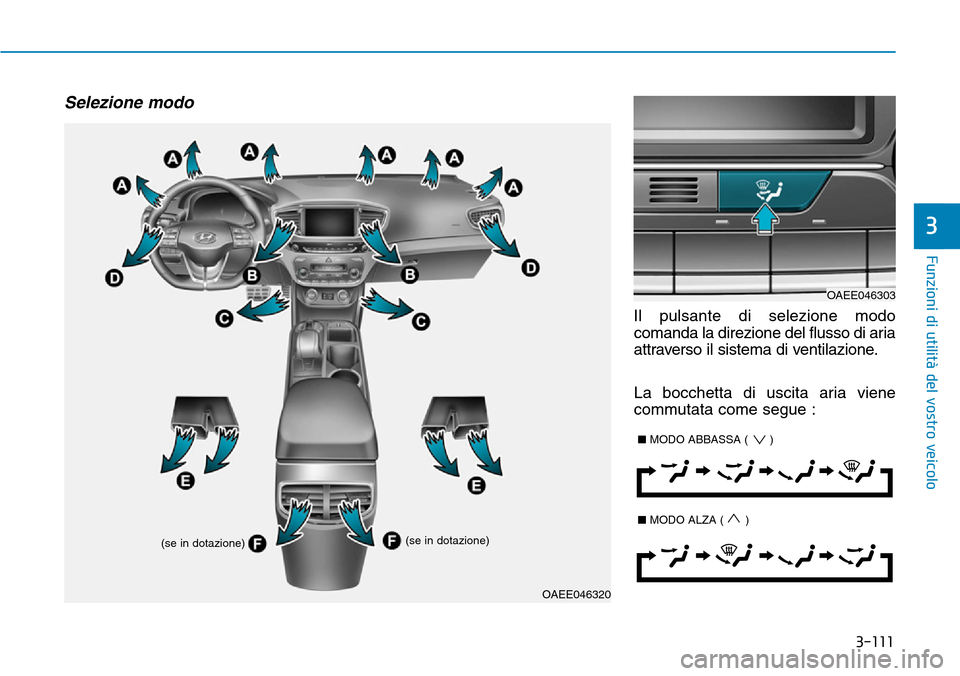 Hyundai Ioniq Electric 2019 Manuale del proprietario (in Italian) 3-111
Funzioni di utilità del vostro veicolo
3
Selezione modo
Il pulsante di selezione modo
comanda la direzione del flusso di aria
attraverso il sistema di ventilazione.
La bocchetta di uscita aria Hyundai Ioniq Electric 2019 Manuale del proprietario (in Italian) 3-111
Funzioni di utilità del vostro veicolo
3
Selezione modo
Il pulsante di selezione modo
comanda la direzione del flusso di aria
attraverso il sistema di ventilazione.
La bocchetta di uscita aria
