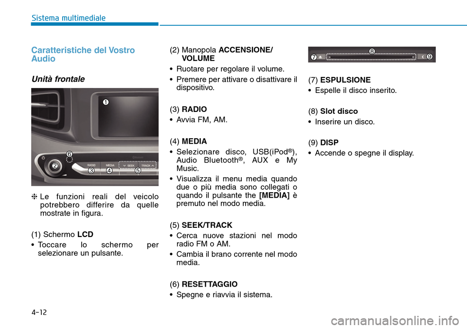 Hyundai Ioniq Electric 2019 Manuale del proprietario (in Italian) 4-12
Sistema multimediale
Caratteristiche del Vostro
Audio
Unità frontale
❈Le funzioni reali del veicolo
potrebbero differire da quelle
mostrate in figura.
(1) Schermo LCD
• Toccare lo schermo pe Hyundai Ioniq Electric 2019 Manuale del proprietario (in Italian) 4-12
Sistema multimediale
Caratteristiche del Vostro
Audio
Unità frontale
❈Le funzioni reali del veicolo
potrebbero differire da quelle
mostrate in figura.
(1) Schermo LCD
• Toccare lo schermo pe
