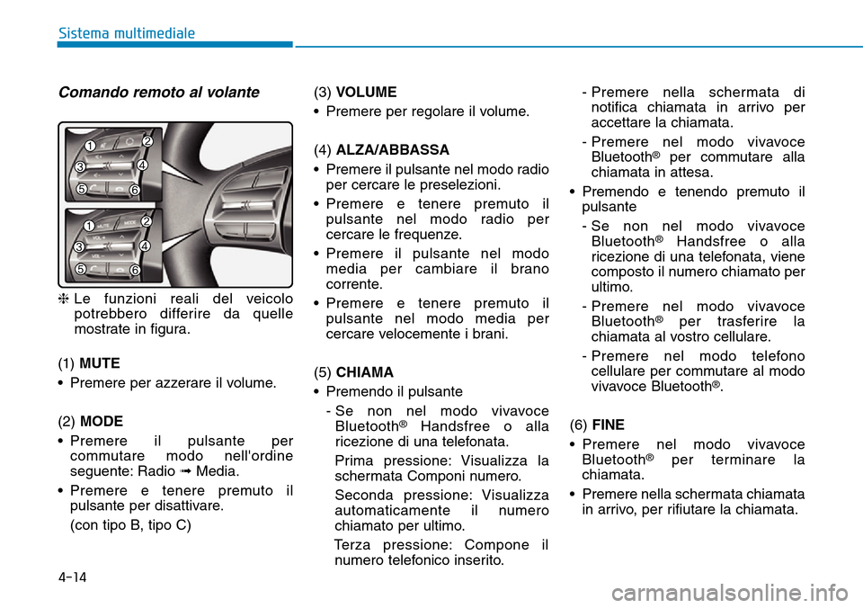 Hyundai Ioniq Electric 2019  Manuale del proprietario (in Italian) 4-14
Sistema multimediale
Comando remoto al volante
❈Le funzioni reali del veicolo
potrebbero differire da quelle
mostrate in figura.
(1) MUTE
• Premere per azzerare il volume.
(2) MODE
• Premer