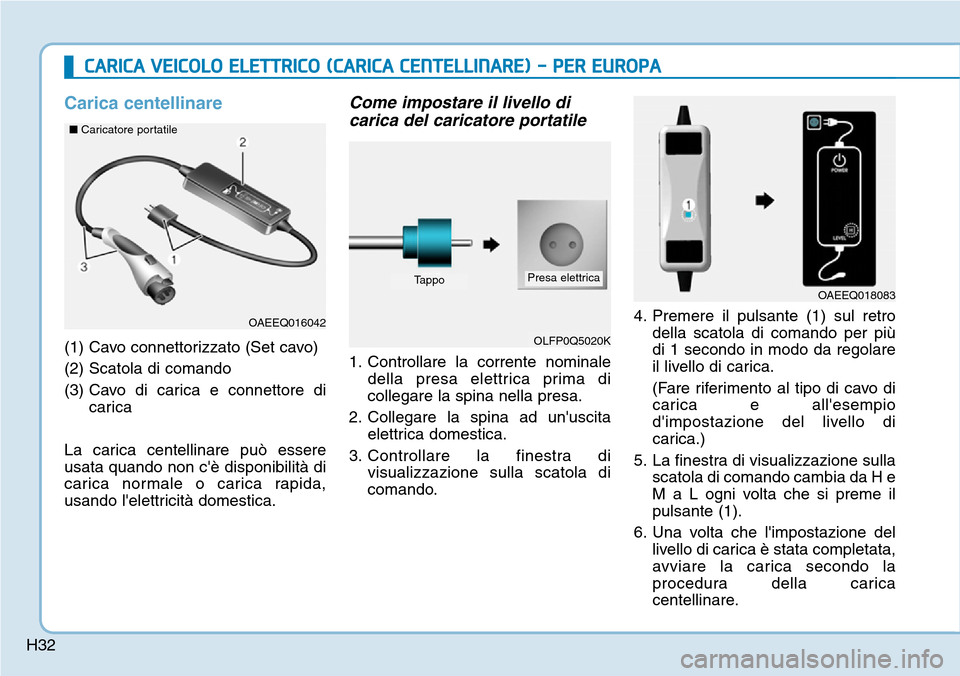 Hyundai Ioniq Electric 2019  Manuale del proprietario (in Italian) H32
Carica centellinare
(1) Cavo connettorizzato (Set cavo)
(2) Scatola di comando
(3) Cavo di carica e connettore di
carica
La carica centellinare può essere
usata quando non cè disponibilità di
