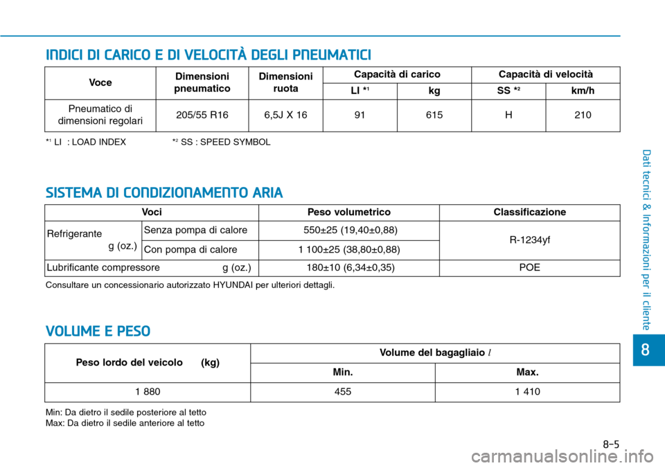 Hyundai Ioniq Electric 2019  Manuale del proprietario (in Italian) 8-5
8
Dati tecnici & Informazioni per il cliente
INDICI DI CARICO E DI VELOCITÀ DEGLI PNEUMATICI
*1LI  : LOAD INDEX *2SS : SPEED SYMBOL
Min: Da dietro il sedile posteriore al tetto
Max: Da dietro il 