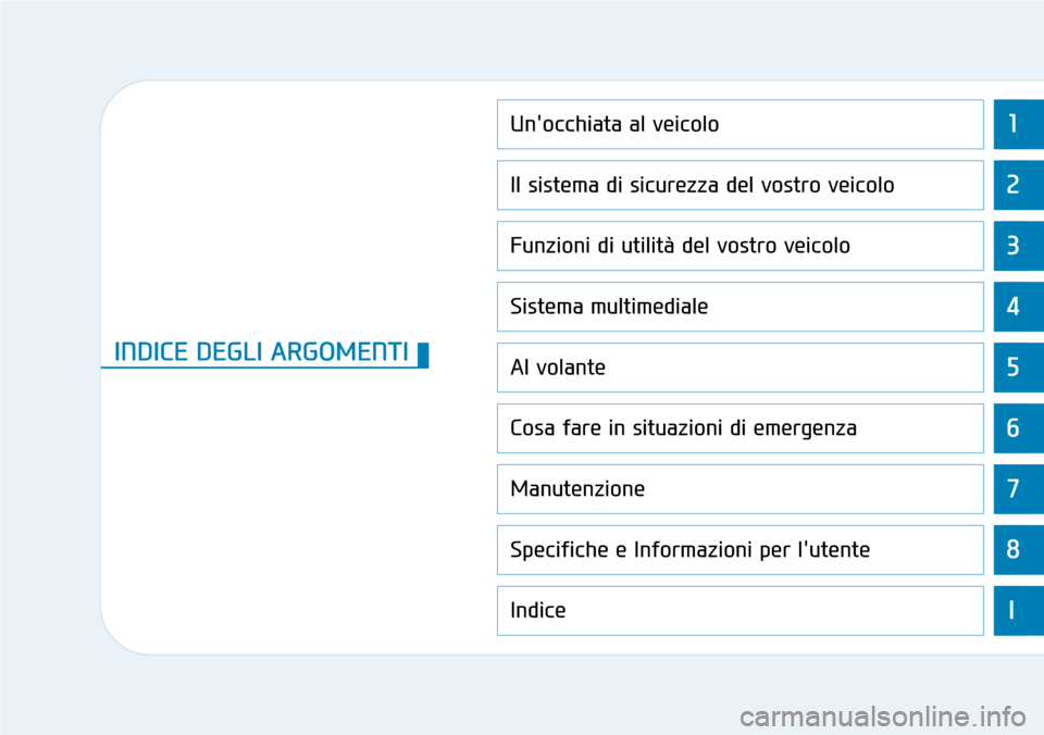 Hyundai Ioniq Electric 2019  Manuale del proprietario (in Italian) 1
2
3
4
5
6
7
8
I
Unocchiata al veicolo
Il sistema di sicurezza del vostro veicolo
Funzioni di utilità del vostro veicolo
Sistema multimediale
Al volante
Cosa fare in situazioni di emergenza
Manuten