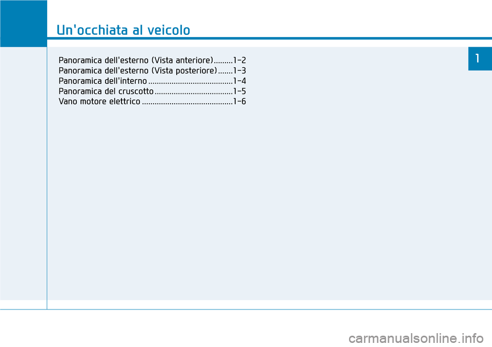 Hyundai Ioniq Electric 2019  Manuale del proprietario (in Italian) Unocchiata al veicolo
1
Unocchiata al veicolo
1Panoramica dellesterno (Vista anteriore) .........1-2
Panoramica dellesterno (Vista posteriore) .......1-3
Panoramica dellinterno ..................