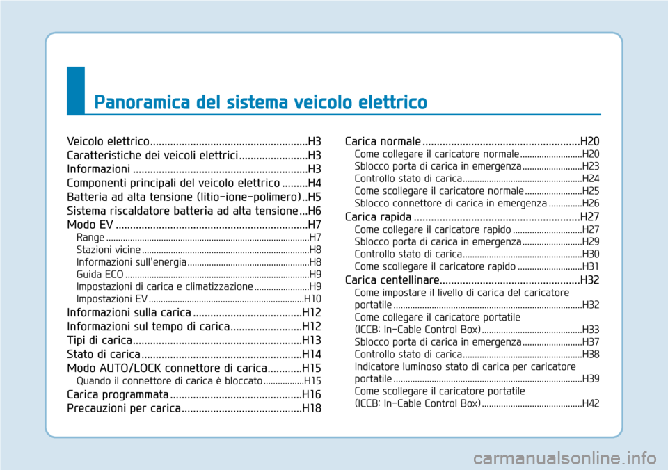 Hyundai Ioniq Electric 2019 Manuale del proprietario (in Italian) Panoramica del sistema veicolo elettrico
Veicolo elettrico.......................................................H3
Caratteristiche dei veicoli elettrici ........................H3
Informazioni ...... Hyundai Ioniq Electric 2019 Manuale del proprietario (in Italian) Panoramica del sistema veicolo elettrico
Veicolo elettrico.......................................................H3
Caratteristiche dei veicoli elettrici ........................H3
Informazioni ......