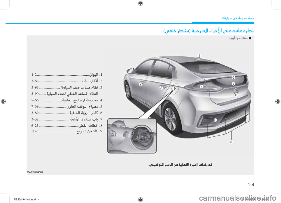 Hyundai Ioniq Electric 2019  دليل المالك 1-�
ﻚﺗرﺎﻴﺳ ﻦﻋ ﺔﻌﻳﴎ ﺔﺤﳌ
�1�#��������
4-2 ........................................................ ئياﻮﻬﻟا  .1
3-8 .......................................