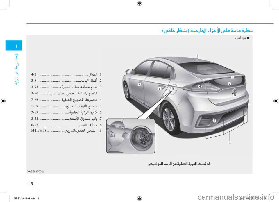 Hyundai Ioniq Electric 2019  دليل المالك �/
ﺔﺒﻛﺮﳌا ﻦﻋ ﺔﻌﻳﴎ ﺔﺤﳌ
1-�
�1�#���������.
4-2 ........................................................ ئياﻮﻬﻟا  .1
3-8 ..................................